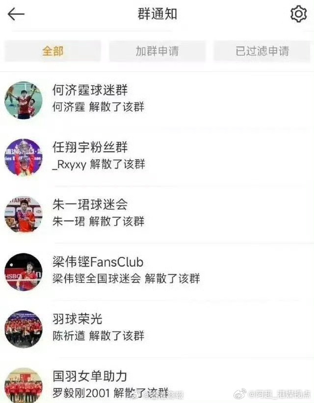 联赛形势的 联赛形势的