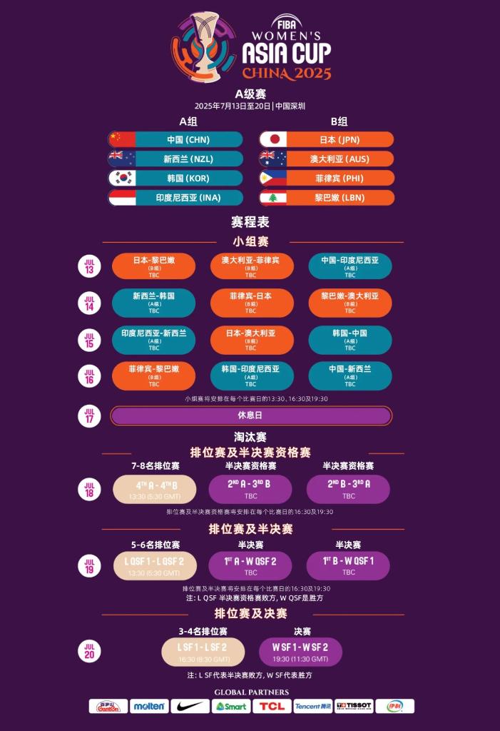 许多成功的 许多成功的