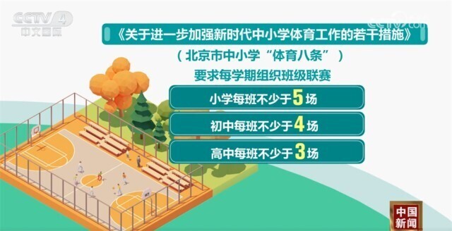 專注於提高 專注於提高